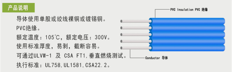 IDC灰排線產(chǎn)品說(shuō)明