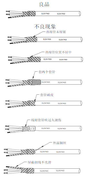 套熱縮管